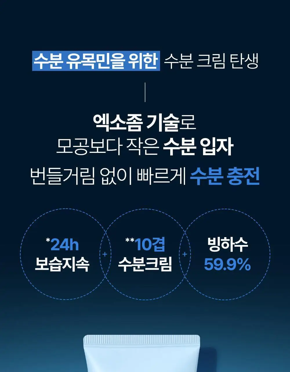 [화잘먹 엑소좀수분크림] 리브엠 워터핏 8중 수분착붙 크림 100ml 상세페이지 3